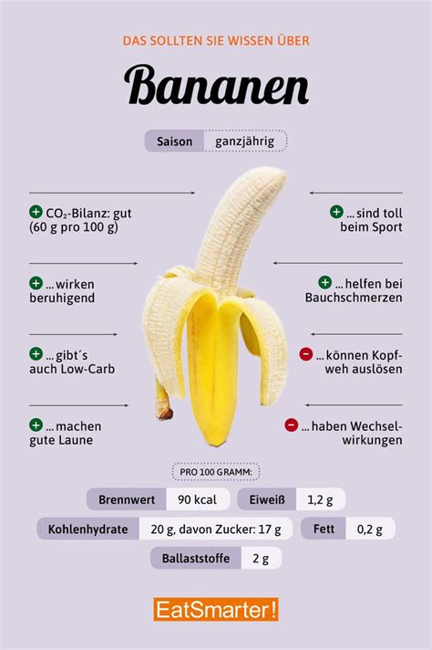 Die Nährstoffe In Bananen Und Karotten